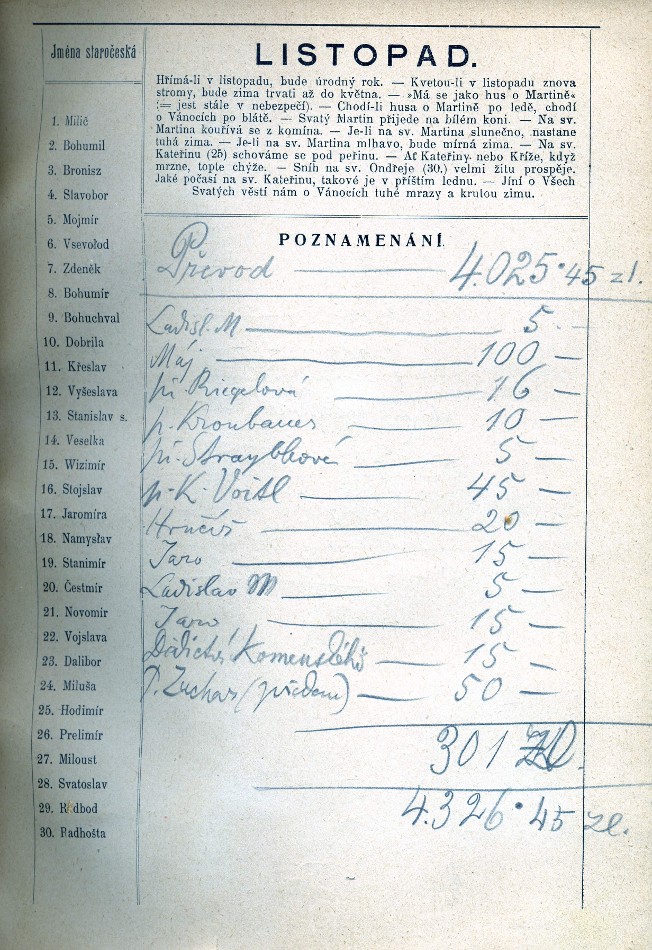 inscriptions XI