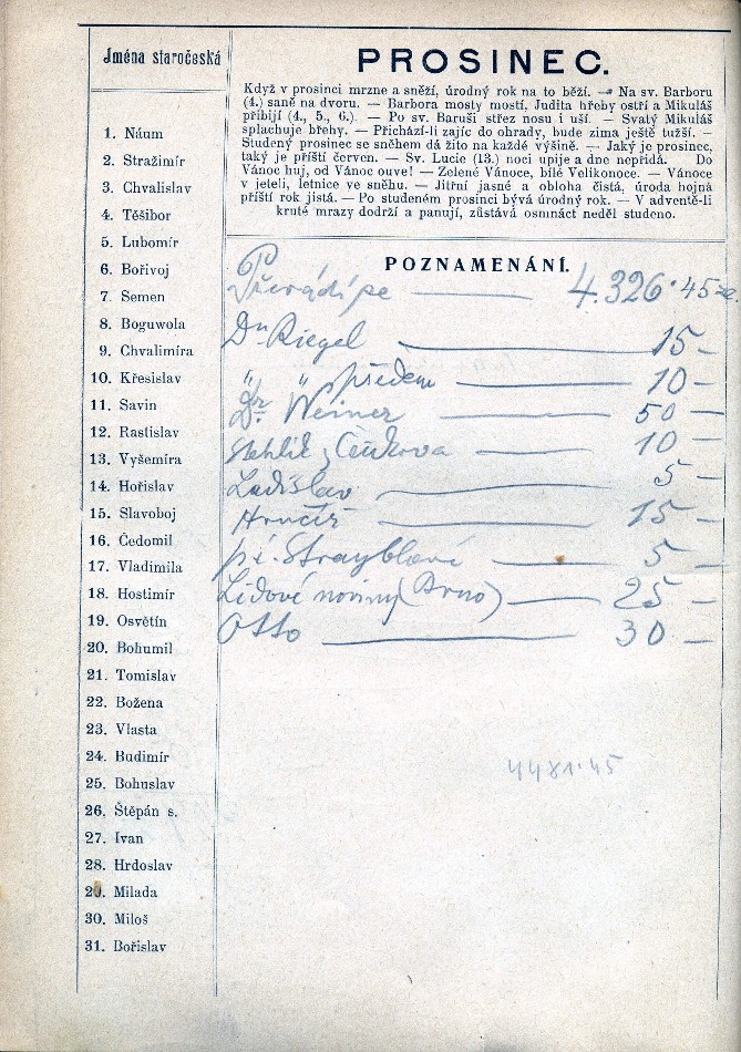 inscriptions XII