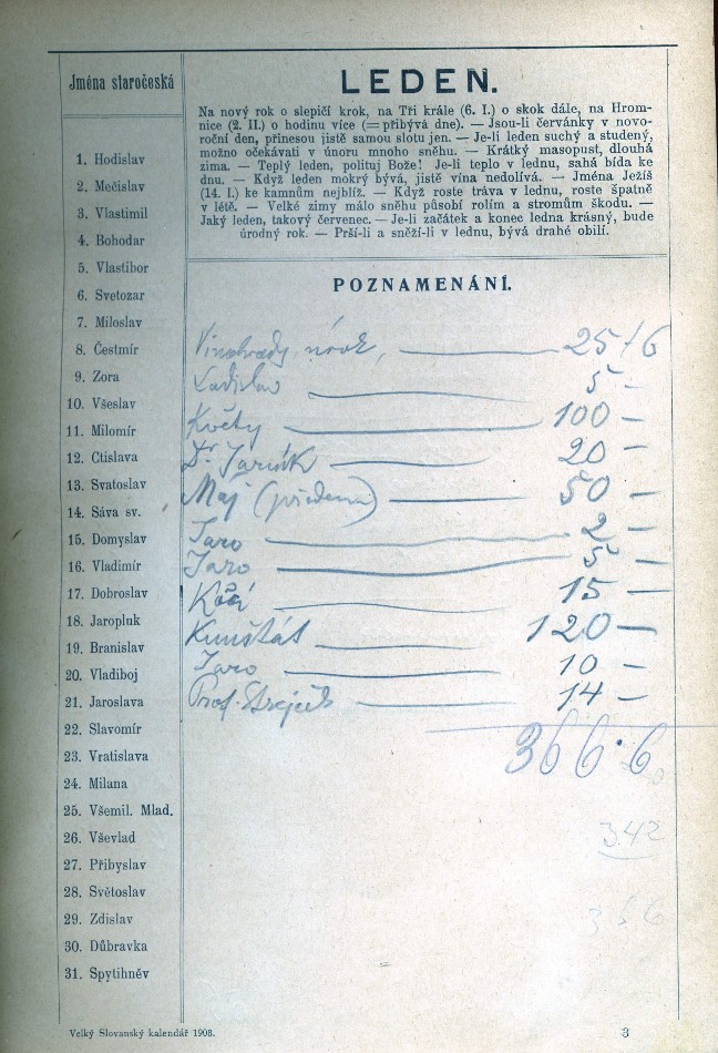 inscriptions
