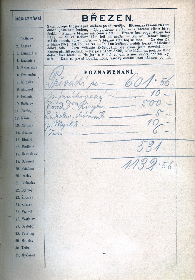vpisky III