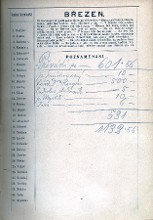 inscriptions III