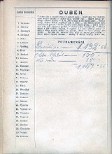 vpisky IV