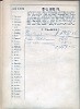 inscriptions IV