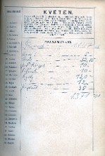inscriptions V