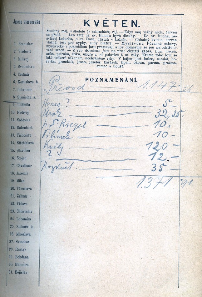 inscriptions V
