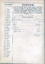 inscriptions VI