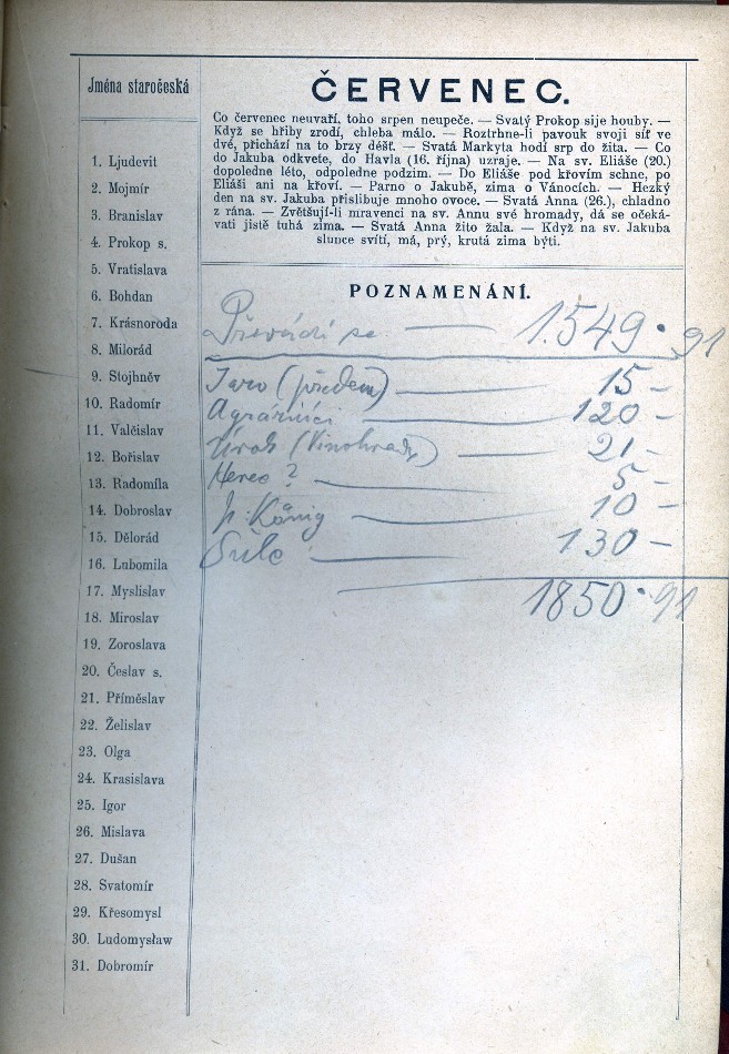 vpisky VII