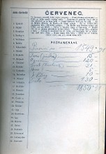 inscriptions VII