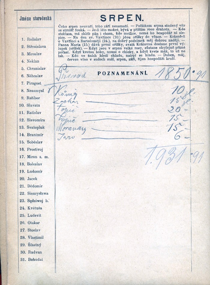 vpisky VIII