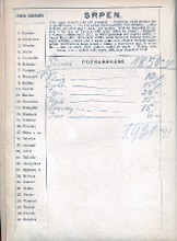 inscriptions VIII