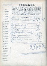 inscriptions XII