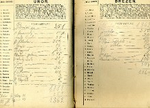 inscriptions II