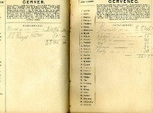 inscriptions IV