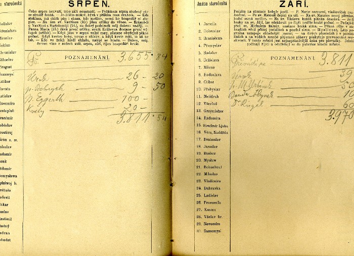 inscriptions V