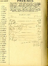 inscriptions VI
