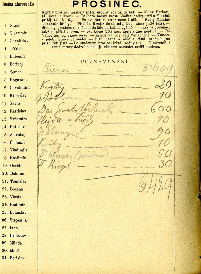 inscriptions VI