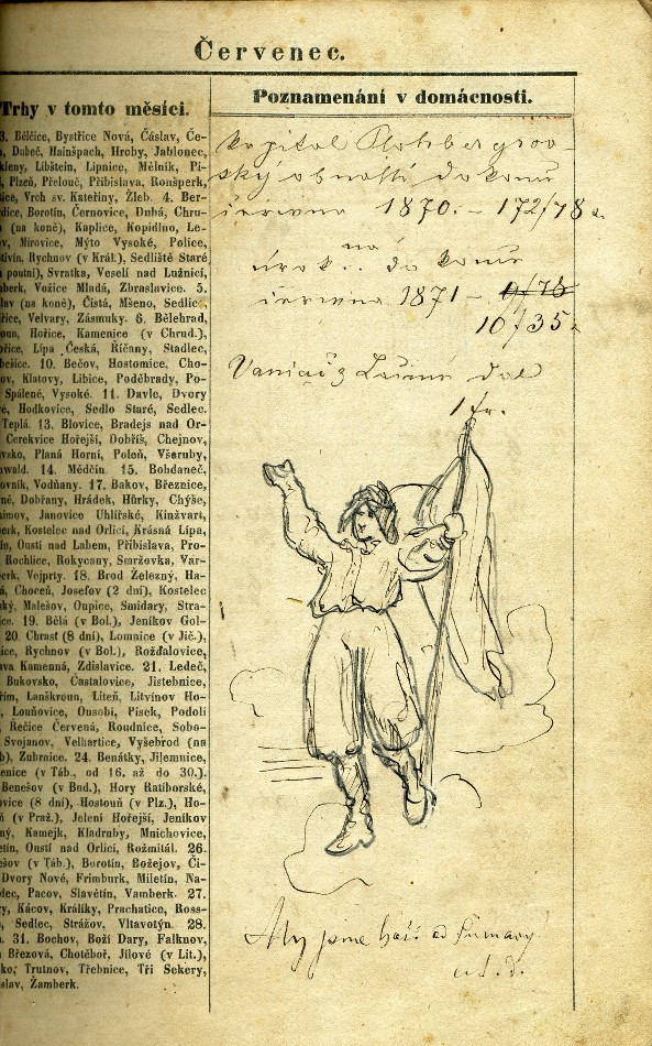 kresba II