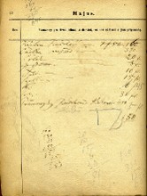 inscription IV and drawing