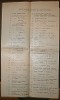first page of the list sent by F.Zeman to Čapek