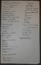 inserted list of Čapek´s notes about plants
