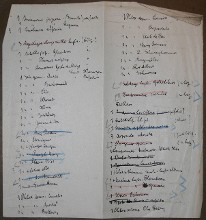 inserted list of Čapek´s notes about plants II