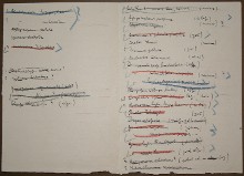inserted list of Čapek´s notes about plants X - open list